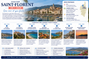 Visiter Saint-Florent en 1 jour
